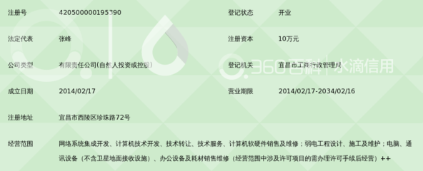 宜昌鑫海網(wǎng)絡(luò)科技 深耕計(jì)算機(jī)系統(tǒng)集成與技術(shù)維護(hù)，賦能企業(yè)數(shù)字化轉(zhuǎn)型